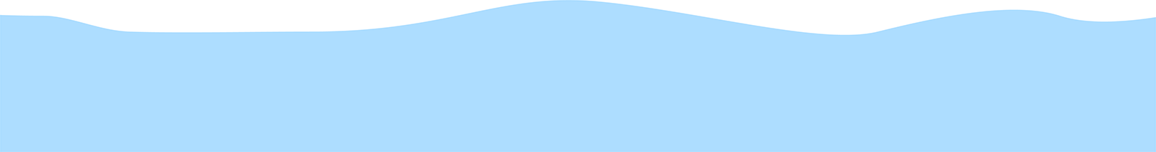 wave-2