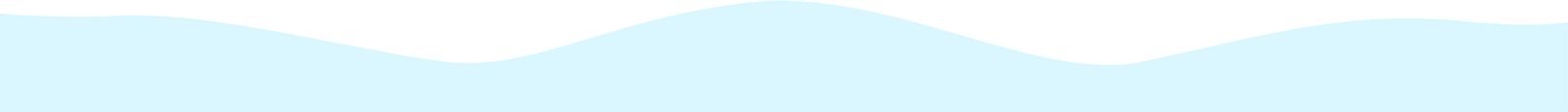wave-4